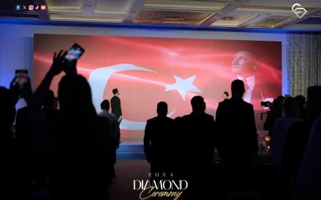 Diamond Vision Global 2023 Montenegro - Podgorica Hilton Hotel