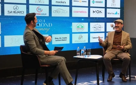 Kenan Yaşar, Diamond Talks Montenegro Etkinliğimizde Konuşuyor... ''Olasılıklar içerisindeki bir hayat daha üretken olabilir!''