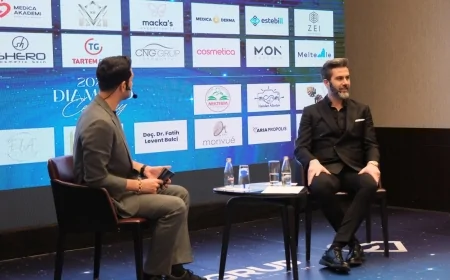 Clinic Ego Kurucusu Gökhan Oskay, Diamond Talks Montenegro Etkinliğimizde Konuşuyor... ''Sektöre hakim pozisyondayız!''